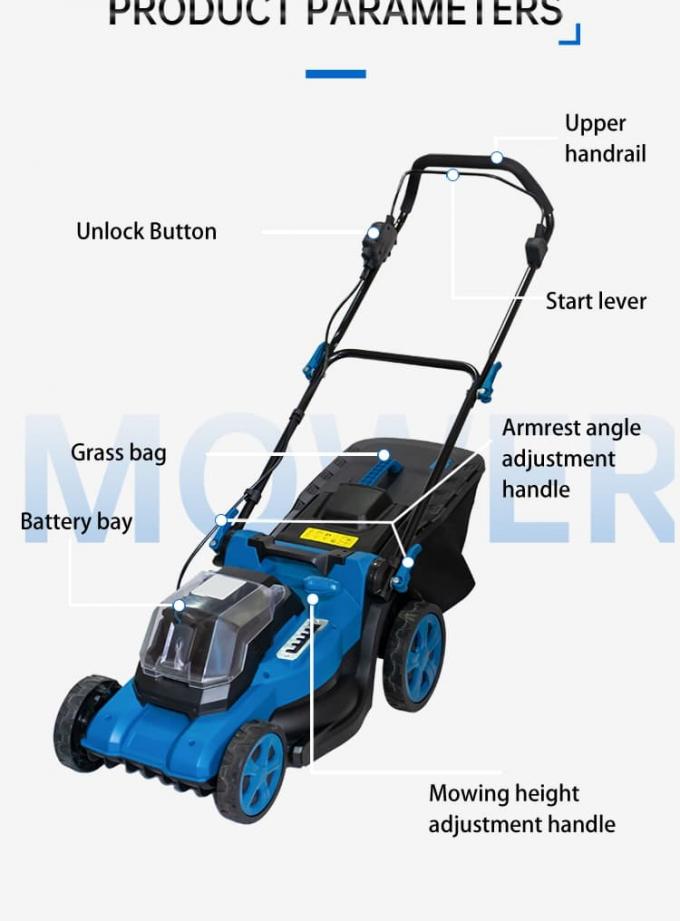 καλύτερος ασύρματος θεριστής χορτοταπήτων